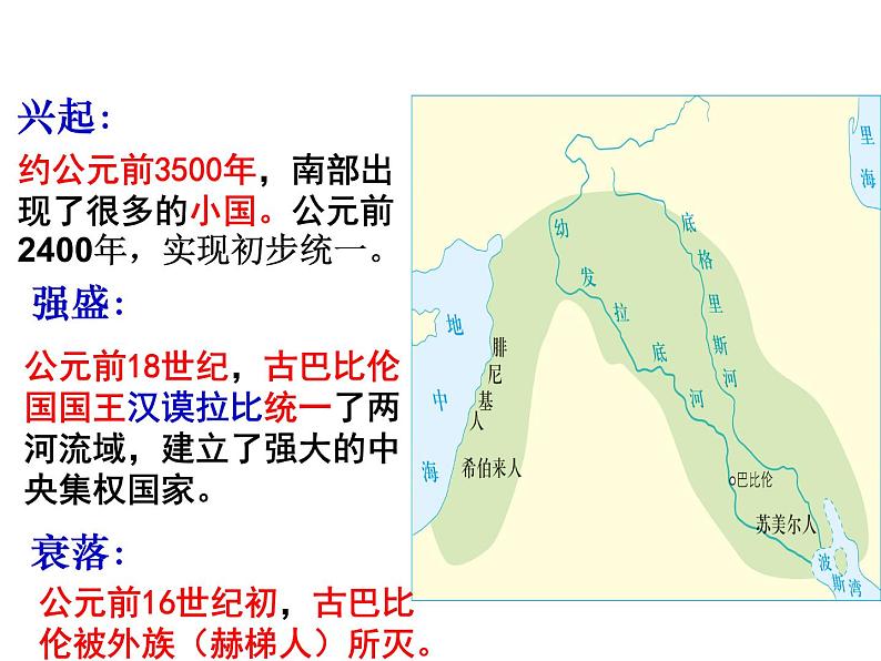 人教部编版九年级上册第一单元 第2课 古代两河流域(共41张PPT)课件PPT第4页