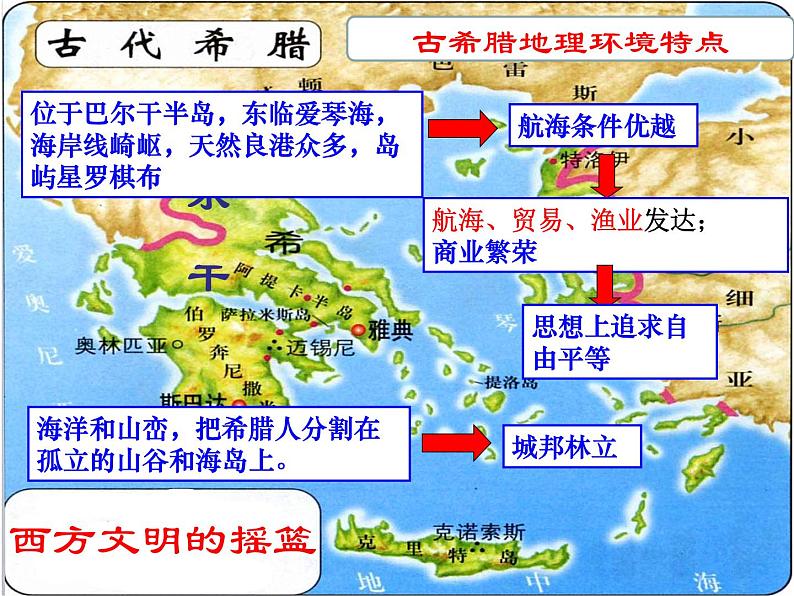 人教部编版九年级上册第二单元第4课 希腊城邦和亚历山大帝国(共52张PPT)课件PPT第4页