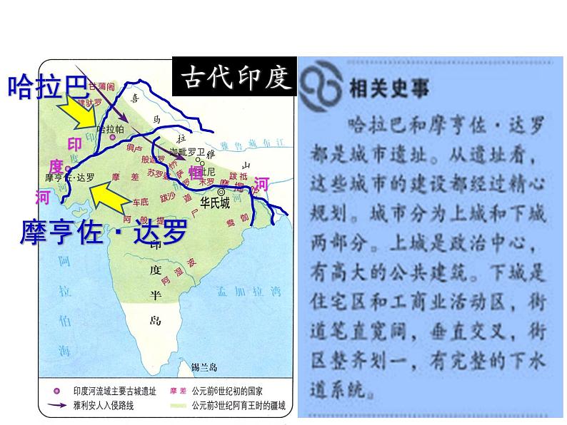 第3课古代印度课件(共25张PPT)04