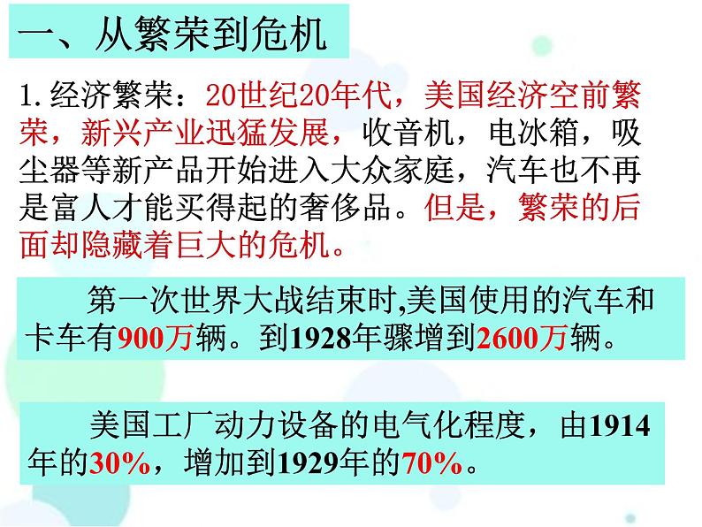 人教部编版九年级下册第四单元 第13课 罗斯福新政课件PPT第4页