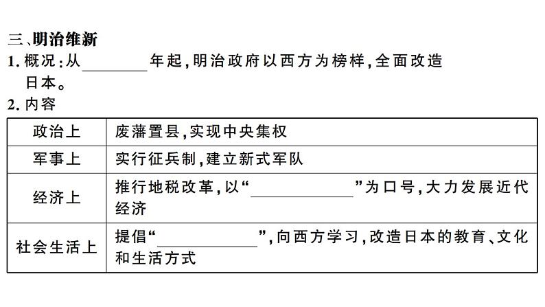 部编版九年级下册历史第4课 日本明治维新（课件+教案+同步习题课件）04