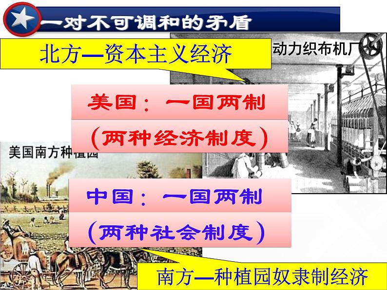 部编版九年级下册历史第3课 美国内战 （课件+教案+同步习题课件）08