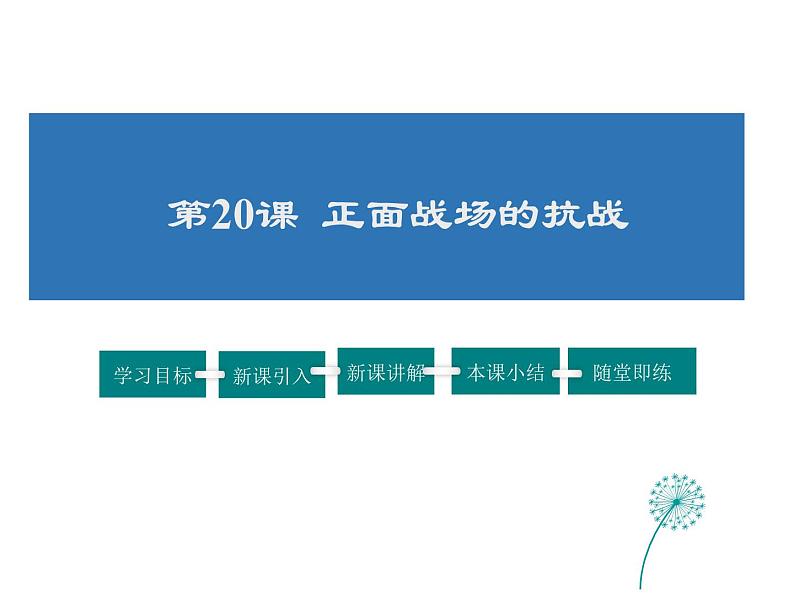 2021-2022学年度人教版八年级历史上册课件 20.正面战场的抗战第1页