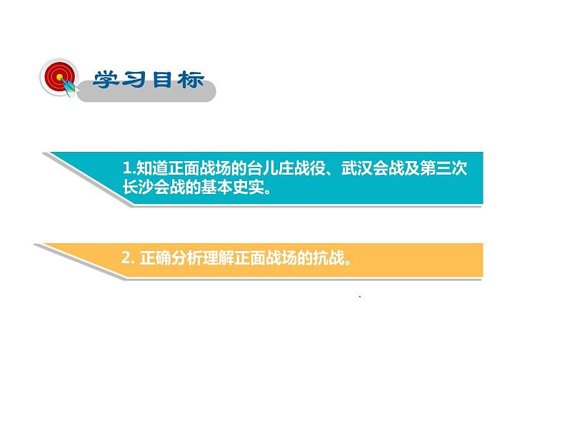 2021-2022学年度人教版八年级历史上册课件 20.正面战场的抗战第2页