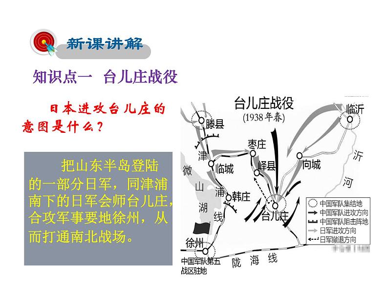 2021-2022学年度人教版八年级历史上册课件 20.正面战场的抗战第4页