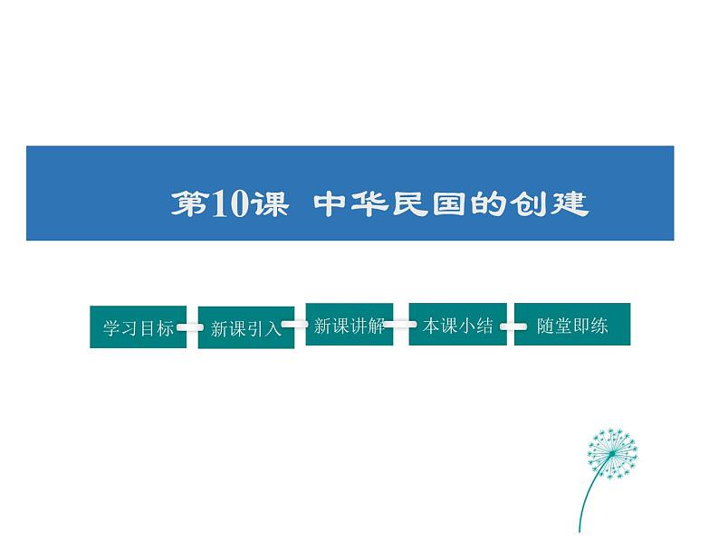 2021-2022学年度人教版八年级历史上册课件 10.中华民国的创建第1页