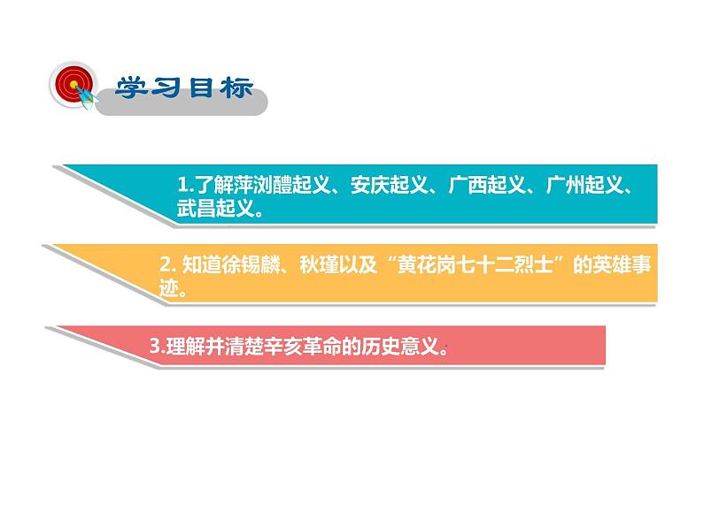 2021-2022学年度人教版八年级历史上册课件 9.辛亥革命02