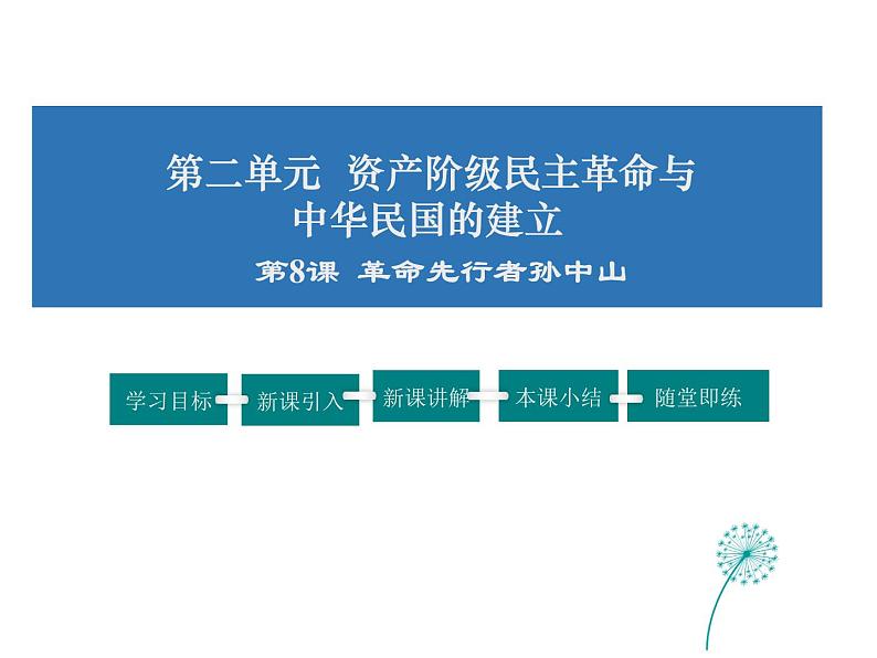 2021-2022学年度人教版八年级历史上册课件 8  革命先行者孙中山01