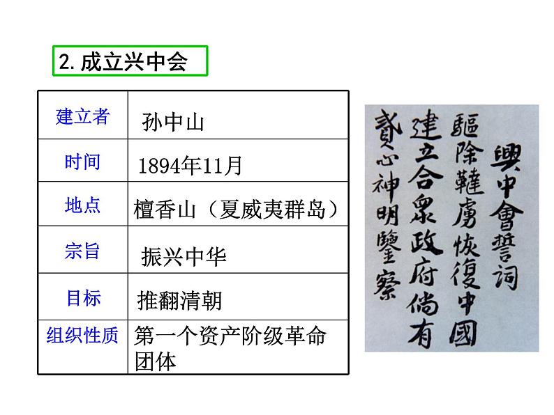 2021-2022学年度人教版八年级历史上册课件 8  革命先行者孙中山05