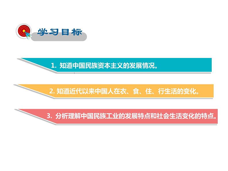 2021-2022学年度人教版八年级历史上册课件 25.经济和社会生活的变化02