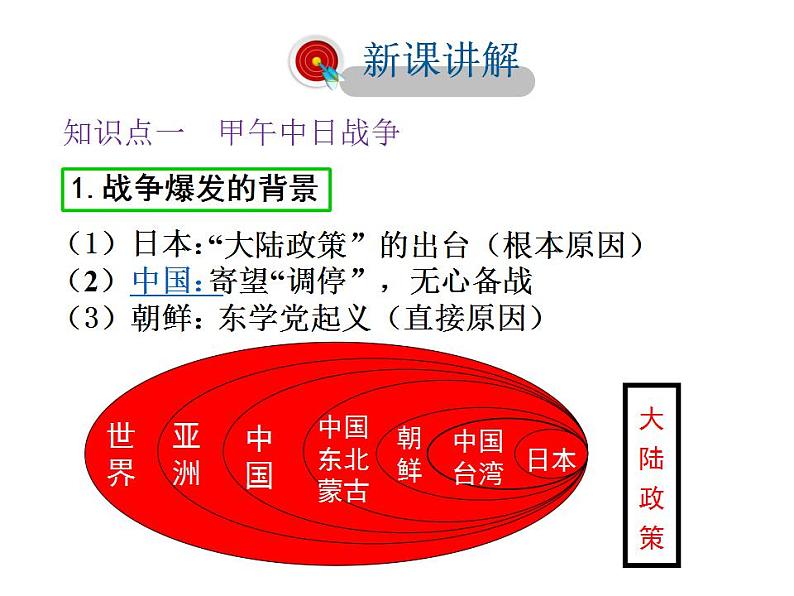 2021-2022学年度人教版八年级历史上册课件 5 甲午中日战争与列强瓜分中国狂潮04