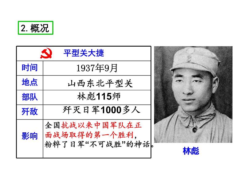 2021-2022学年度人教版八年级历史上册课件 21.敌后战场的抗战第6页