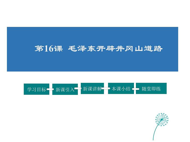 2021-2022学年度人教版八年级历史上册课件 16. 毛泽东开辟井冈山道路01