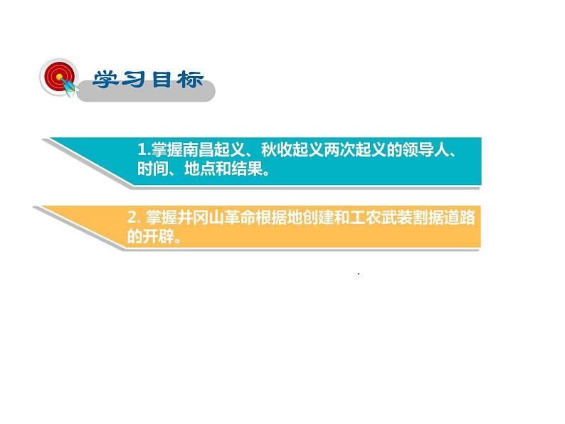 2021-2022学年度人教版八年级历史上册课件 16. 毛泽东开辟井冈山道路02