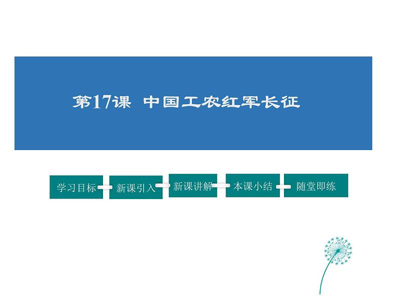 2021-2022学年度人教版八年级历史上册课件 17.中国工农红军长征01