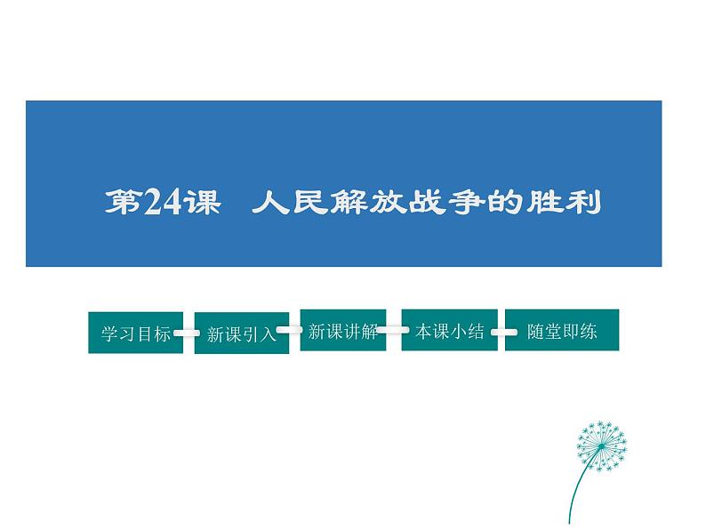 2021-2022学年度人教版八年级历史上册课件 24.人民解放战争的胜利01