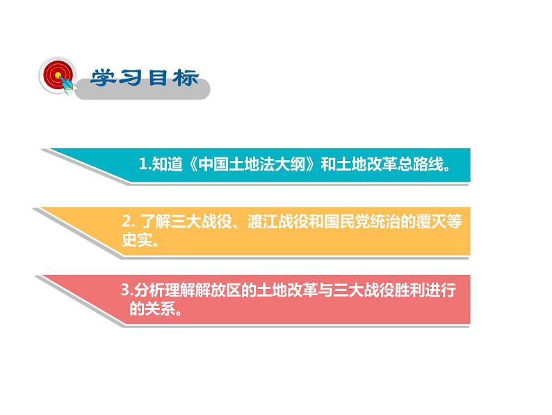 2021-2022学年度人教版八年级历史上册课件 24.人民解放战争的胜利02