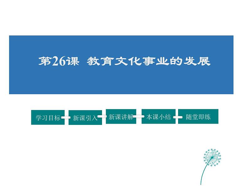 2021-2022学年度人教版八年级历史上册课件 26.教育文化事业的发展01