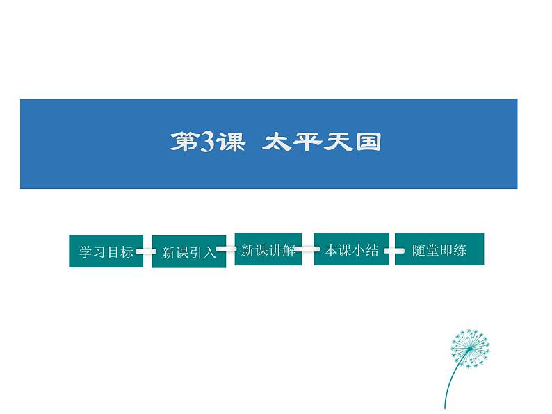 2021-2022学年度人教版八年级历史上册课件 3.太平天国运动01