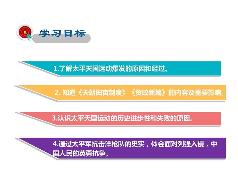 2021-2022学年度人教版八年级历史上册课件 3.太平天国运动02