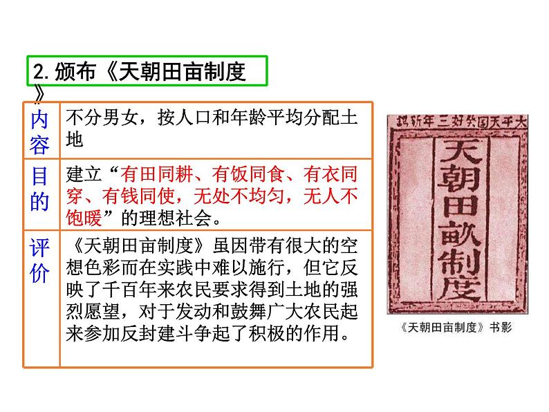 2021-2022学年度人教版八年级历史上册课件 3.太平天国运动08