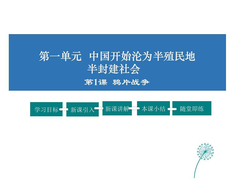 2021-2022学年度人教版八年级历史上册课件 1 鸦片战争第1页