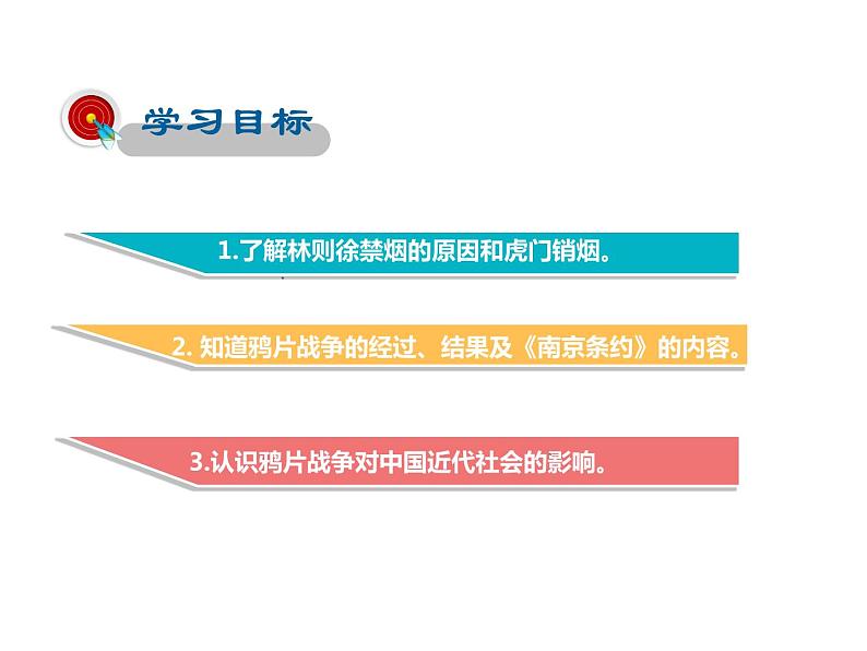 2021-2022学年度人教版八年级历史上册课件 1 鸦片战争第2页