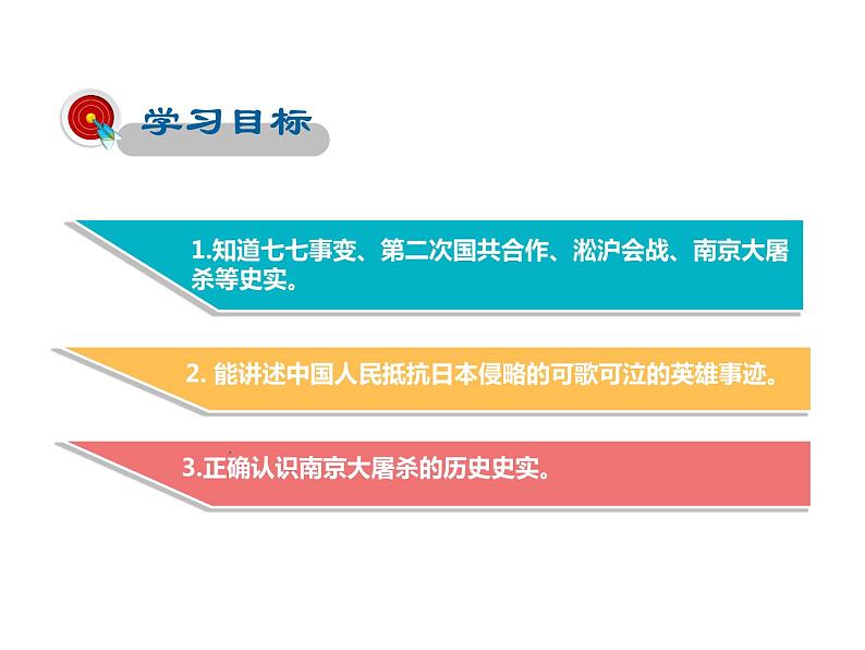 2021-2022学年度人教版八年级历史上册课件 19.七七事变与全民族抗战02