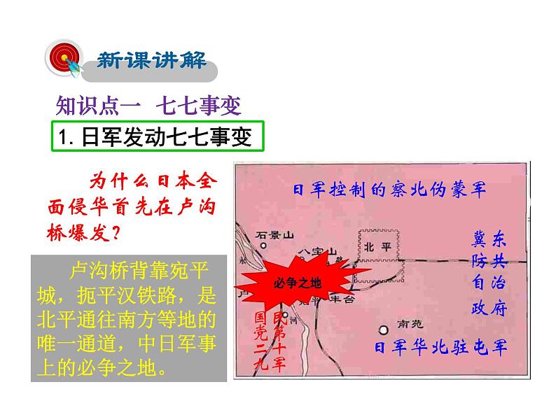 2021-2022学年度人教版八年级历史上册课件 19.七七事变与全民族抗战04