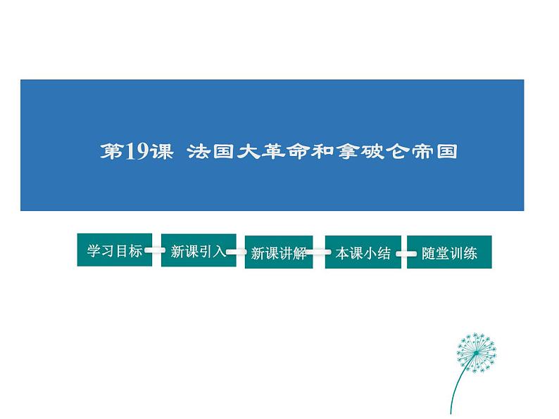 2021-2022学年度人教版九年级历史上册课件  19法国大革命和拿破仑帝国第1页