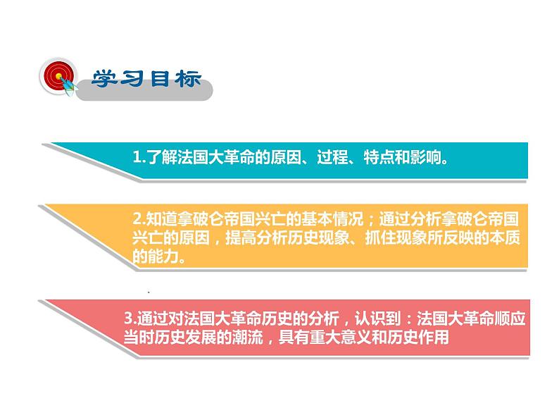 2021-2022学年度人教版九年级历史上册课件  19法国大革命和拿破仑帝国第2页