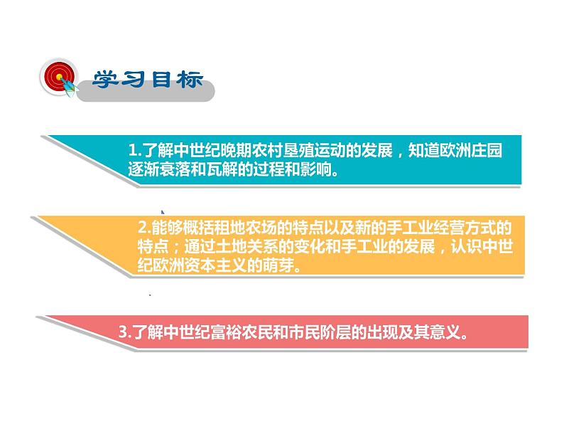 2021-2022学年度人教版九年级历史上册课件  13西欧经济和社会的发展第2页