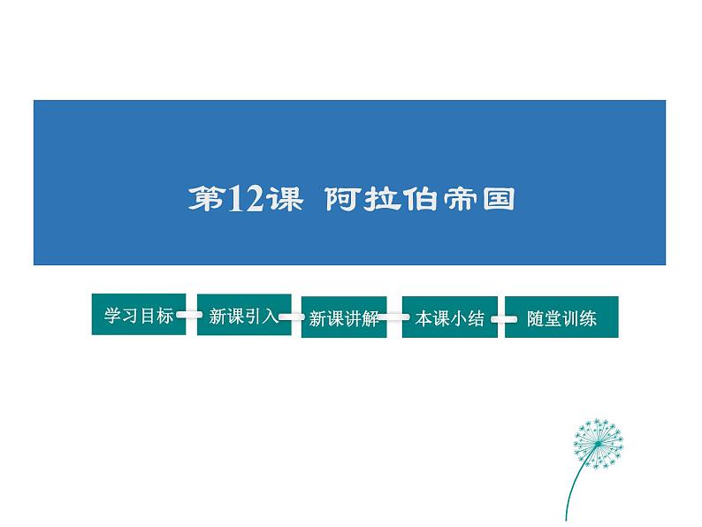 2021-2022学年度人教版九年级历史上册课件  12阿拉伯帝国第1页