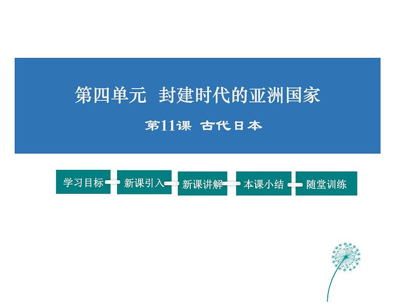 2021-2022学年度人教版九年级历史上册课件  11古代日本第1页