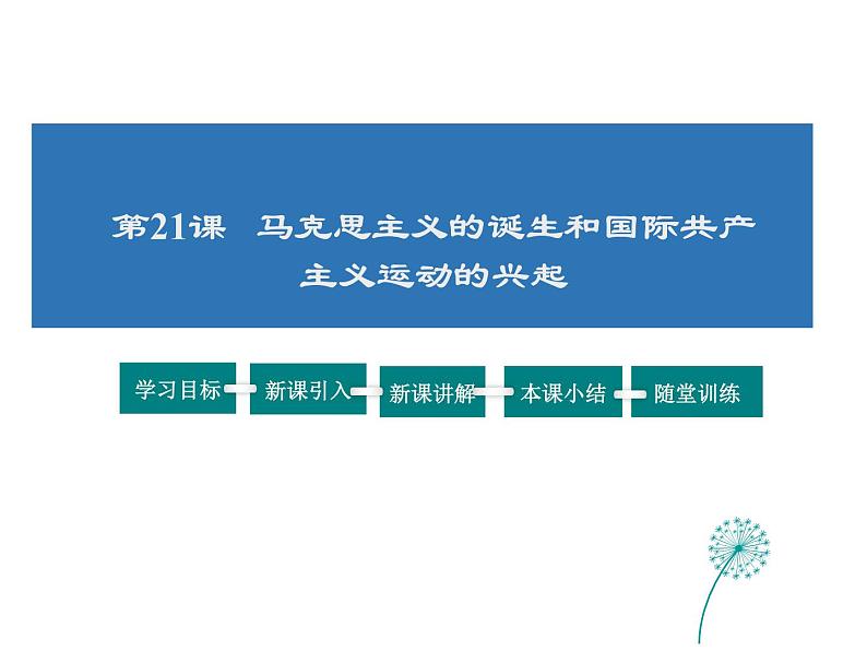 2021-2022学年度人教版九年级历史上册课件  21马克思主义的诞生和国际工人运动的兴起第1页