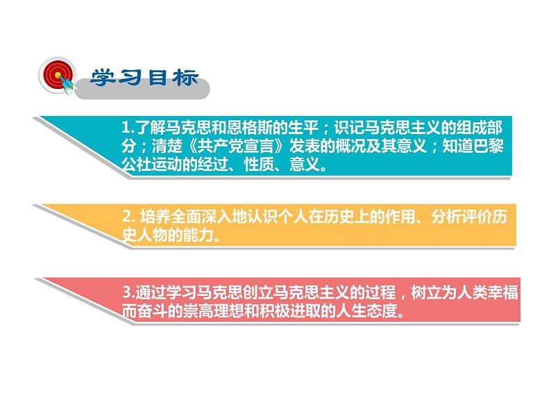 2021-2022学年度人教版九年级历史上册课件  21马克思主义的诞生和国际工人运动的兴起第2页