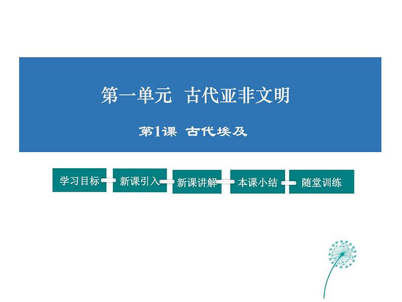 2021-2022学年度人教版九年级历史上册课件 1古代埃及01