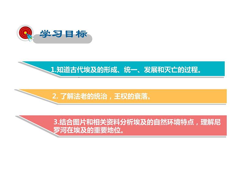 2021-2022学年度人教版九年级历史上册课件 1古代埃及02