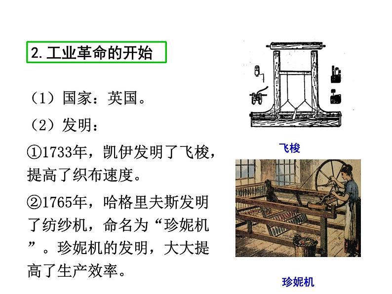 2021-2022学年度人教版九年级历史上册课件  20第一次工业革命06