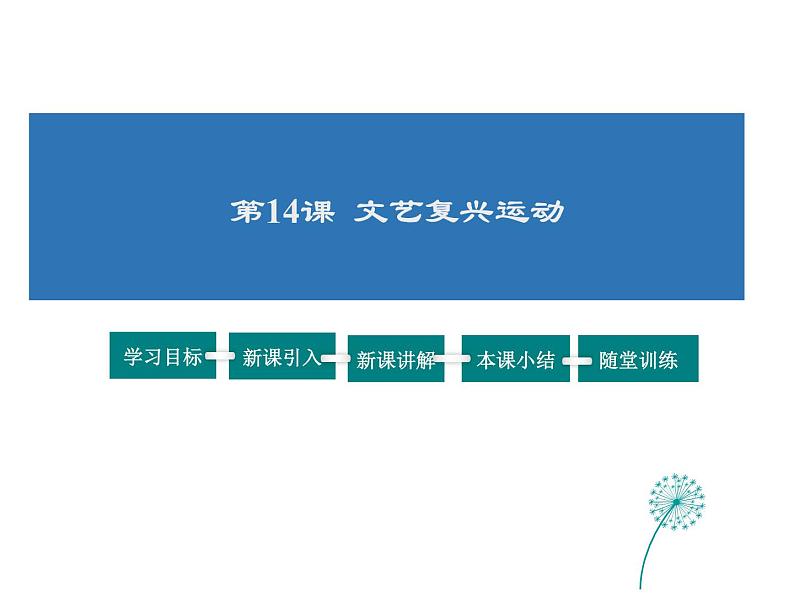 2021-2022学年度人教版九年级历史上册课件  14文艺复兴运动第1页