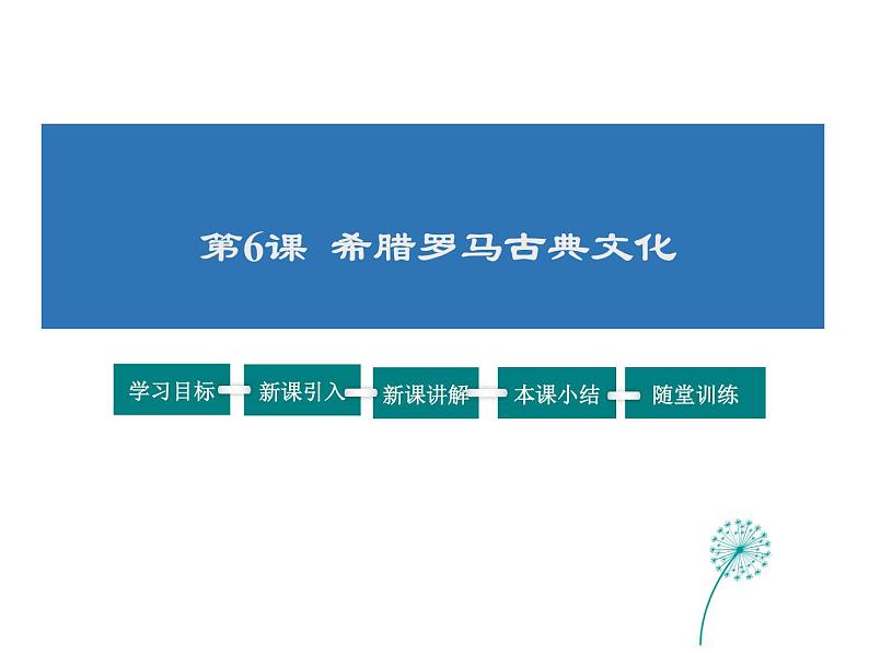 2021-2022学年度人教版九年级历史上册课件  6希腊罗马古典文化01