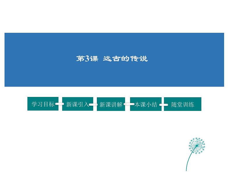 2021-2022学年度人教版七年级历史上册课件 1.3 远古的传说第1页