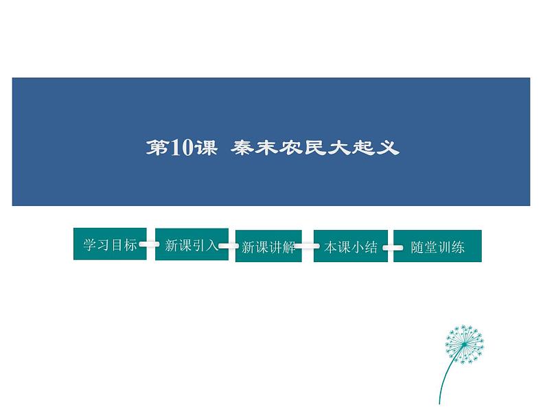 2021-2022学年度人教版七年级历史上册课件 3.10秦末农民大起义01