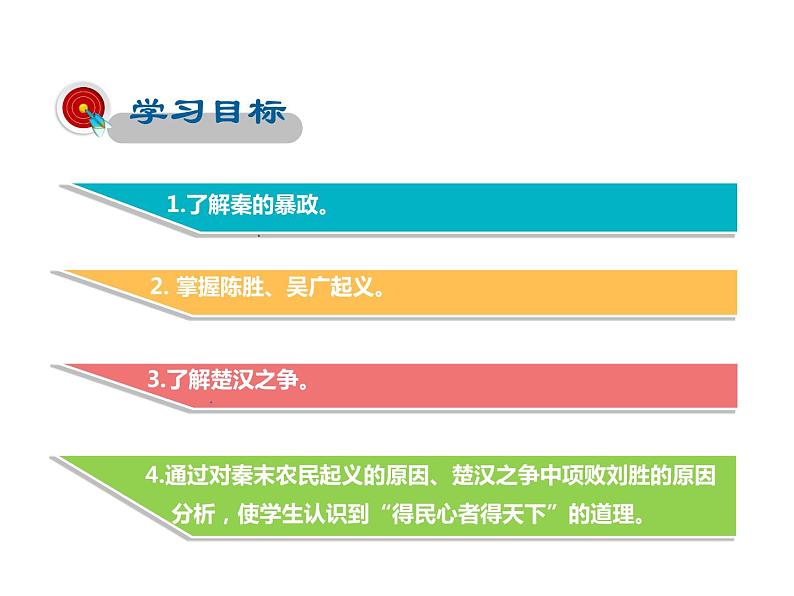 2021-2022学年度人教版七年级历史上册课件 3.10秦末农民大起义02