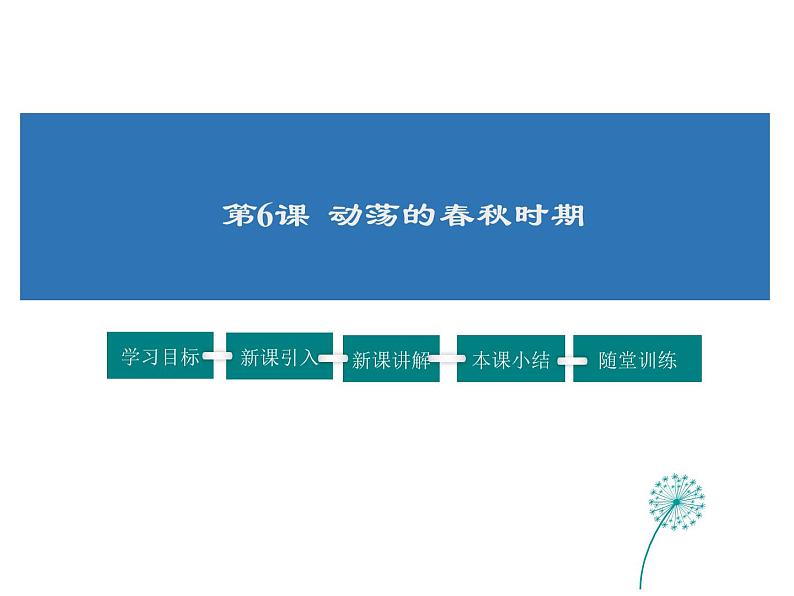 2021-2022学年度人教版七年级历史上册课件 2.6动荡的春秋时期第1页