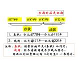2021-2022学年度人教版七年级历史上册课件 2.6动荡的春秋时期