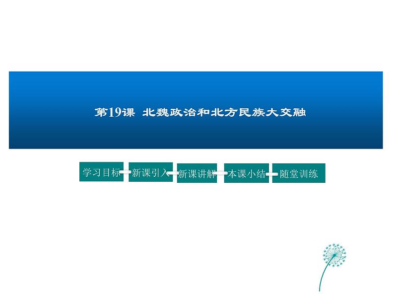 2021-2022学年度人教版七年级历史上册课件 4.19 北魏政治和北方民族大交融01