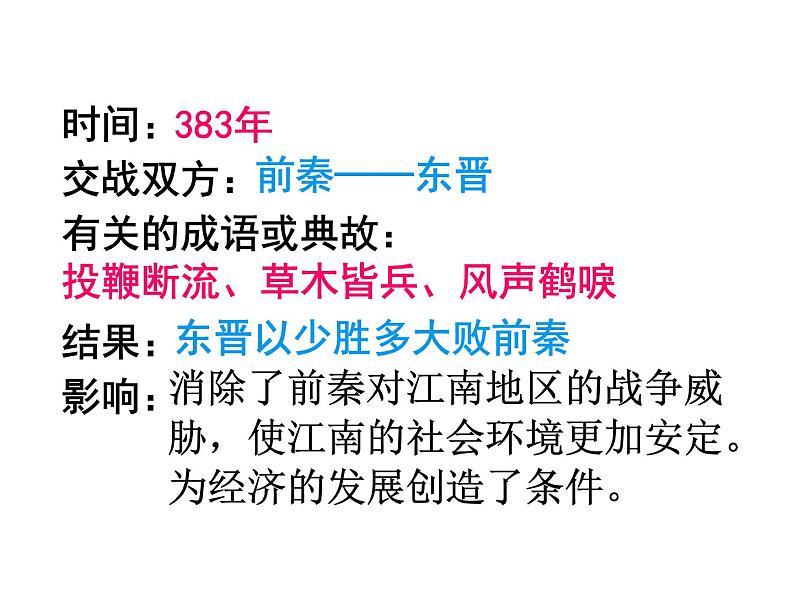 2021-2022学年度人教版七年级历史上册课件 4.19 北魏政治和北方民族大交融06