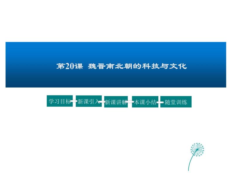 2021-2022学年度人教版七年级历史上册课件 4.20 魏晋南北朝时期的科技文化01