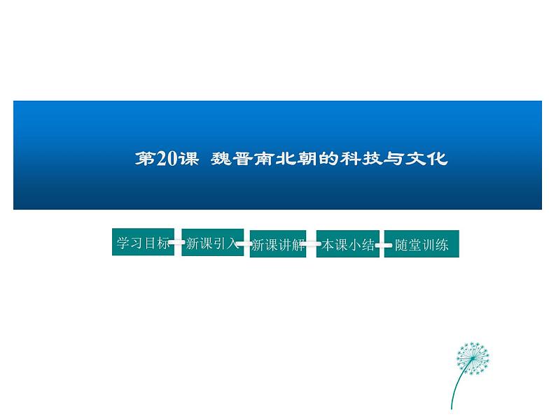 2021-2022学年度人教版七年级历史上册课件 4.20 魏晋南北朝时期的科技文化第1页